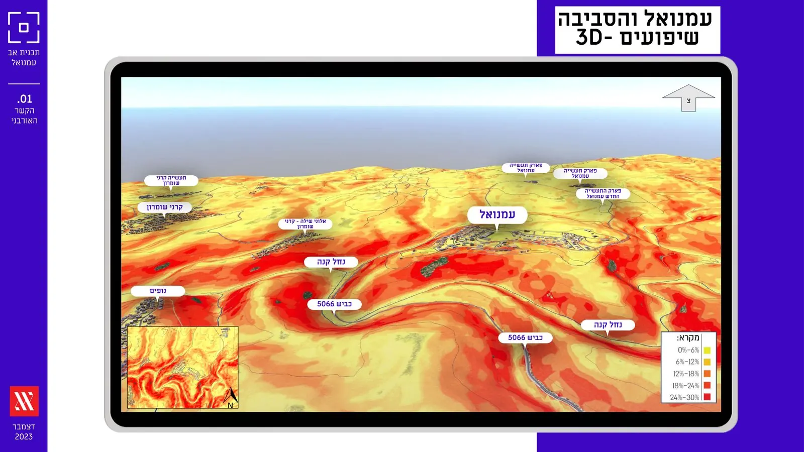 תכנית אב עמנואל, עמנואל